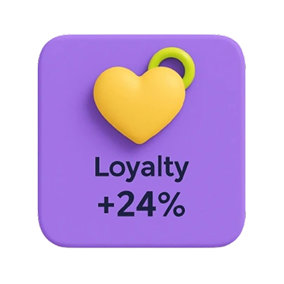 Loyalty