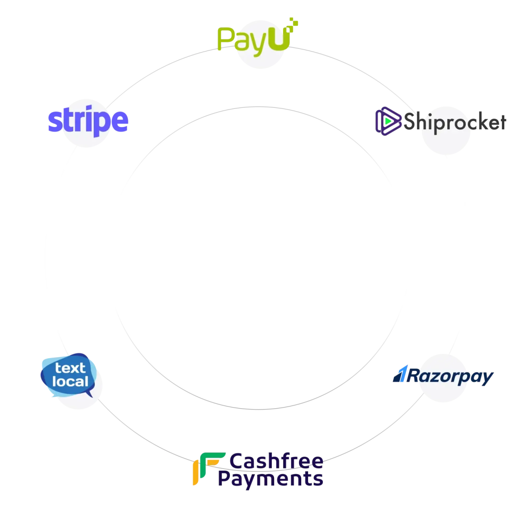 Integrations 1 (1)